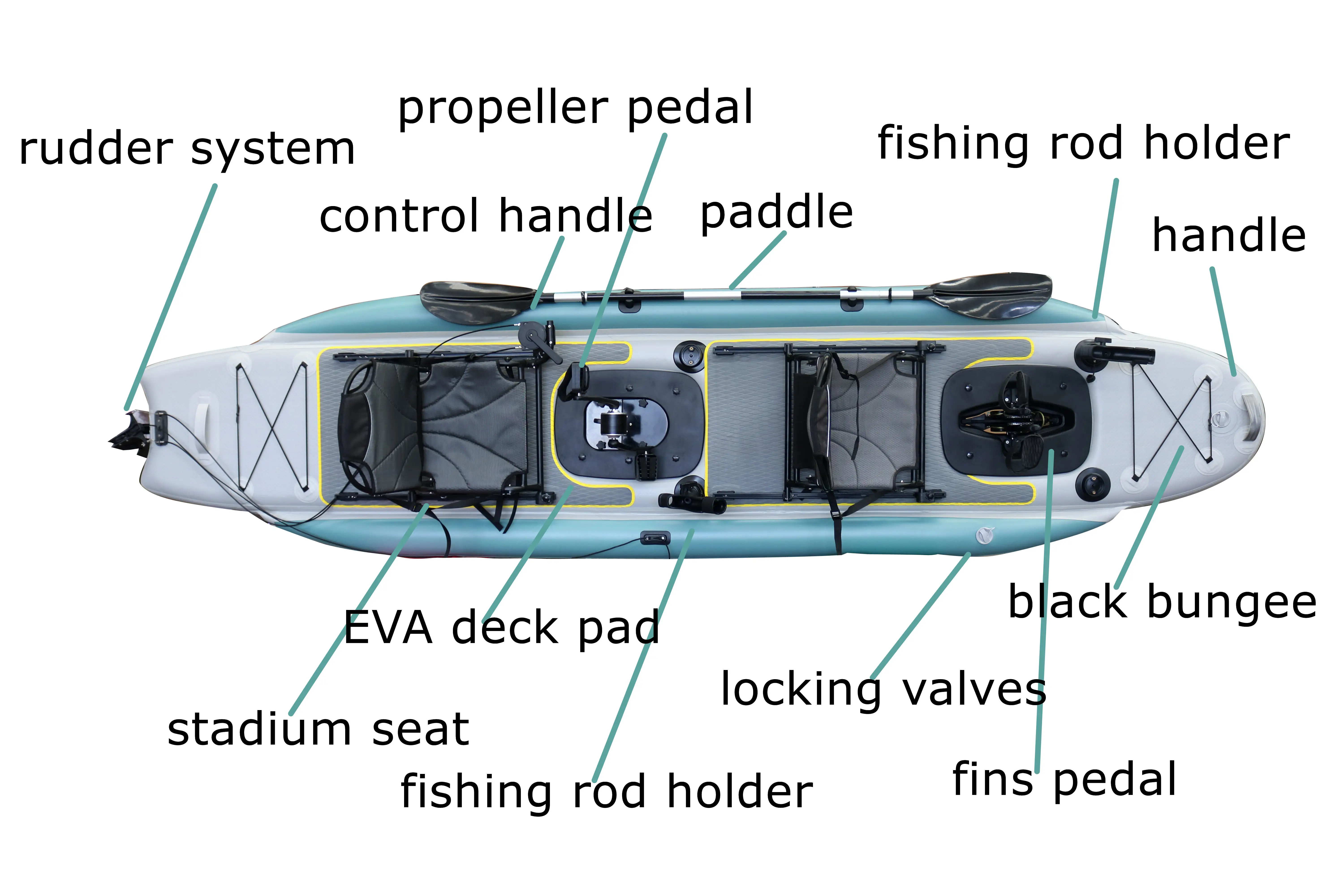 14ft Inflatable ตกปลาเรือแคนูเ - Fishing Kayak Seat บทวิจารณ์และราคา